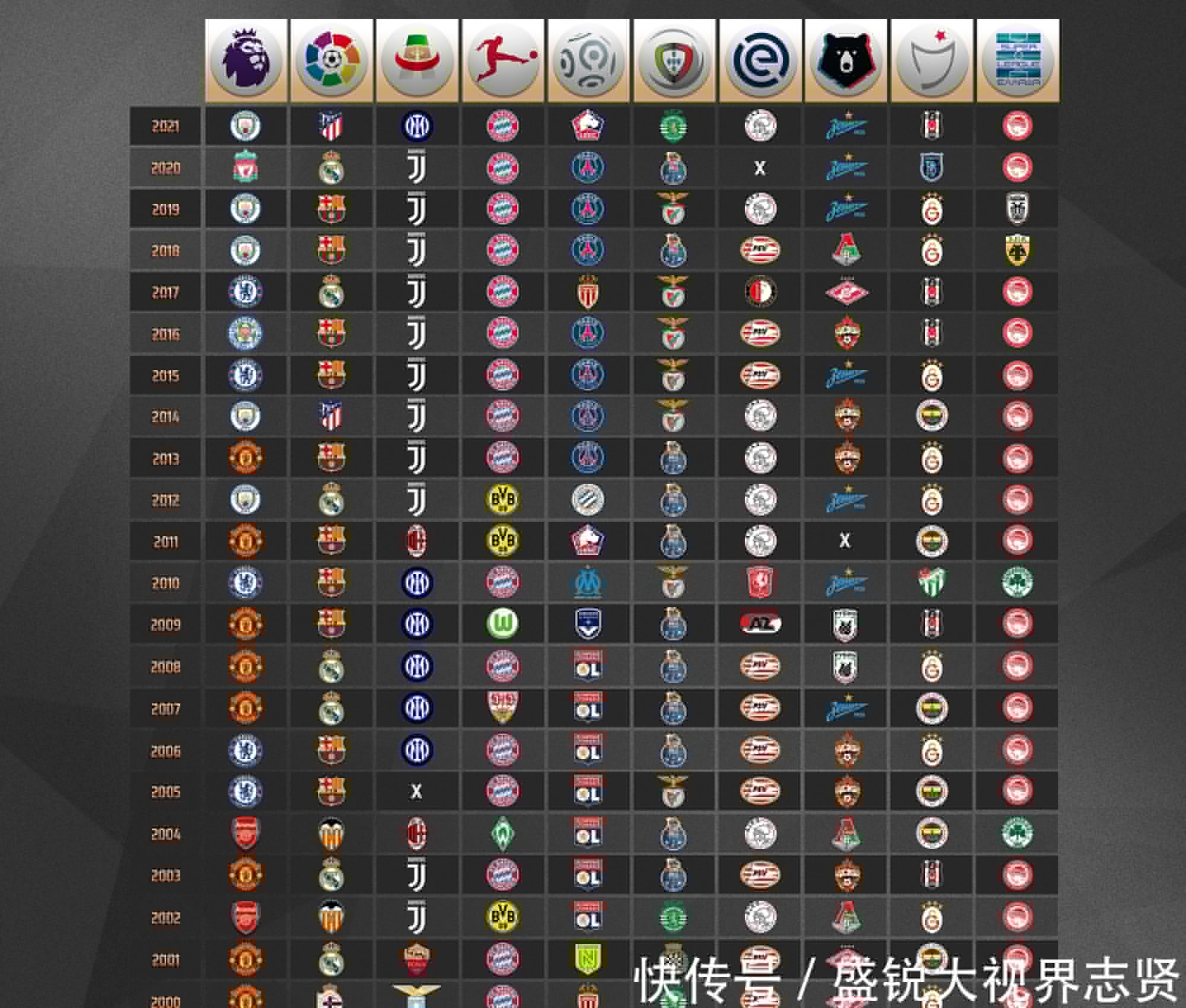 员雅克